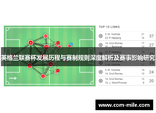 英格兰联赛杯发展历程与赛制规则深度解析及赛事影响研究 英格兰联赛杯发展历程与赛制规则深度解析及赛事影响研究