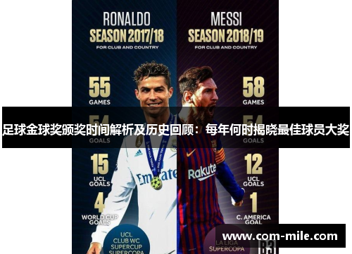 足球金球奖颁奖时间解析及历史回顾：每年何时揭晓最佳球员大奖