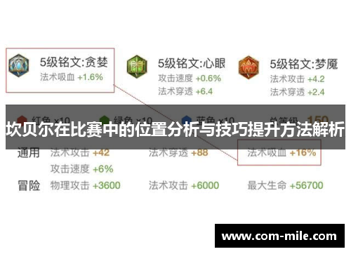 坎贝尔在比赛中的位置分析与技巧提升方法解析 坎贝尔在比赛中的位置分析与技巧提升方法解析