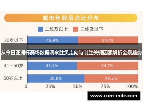 从今日亚洲杯赛场数据洞察胜负走向与制胜关键因素解析全景趋势